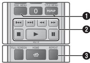 SAMSUNG HT-F5500 - Touches de la télécommande servant à la lecture video - 1