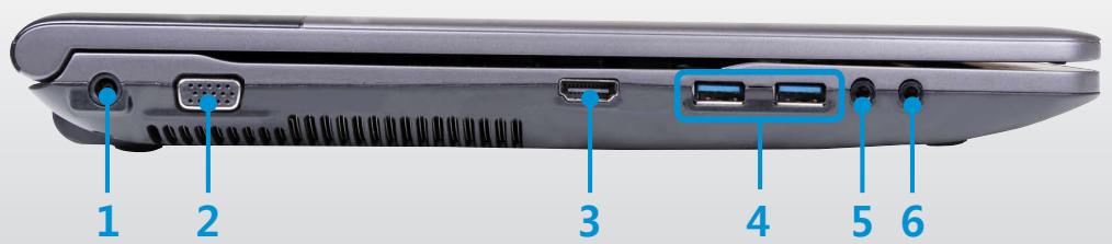 SAMSUNG NP-RV520E - ▶ Model B - 1