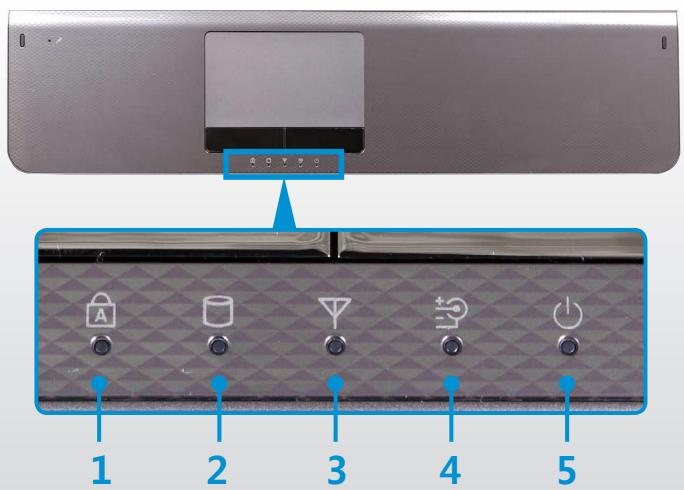 SAMSUNG NP-RV520E - Status Indicators - 1