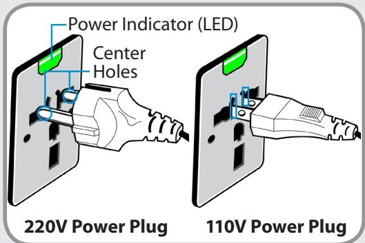 SAMSUNG NP-RV520E - When using the AC power plug - 1
