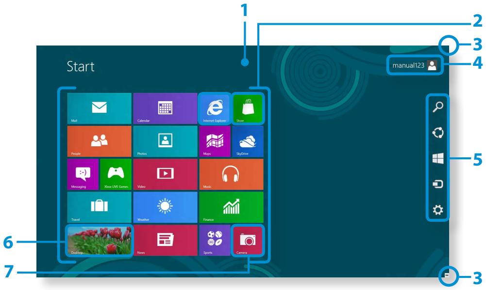 SAMSUNG NP-RV520E - Start Screen - 1