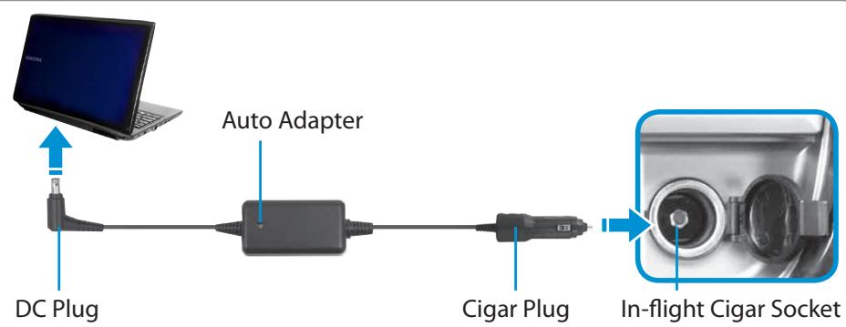 SAMSUNG NP-RV520I - When using the auto adapter - 1