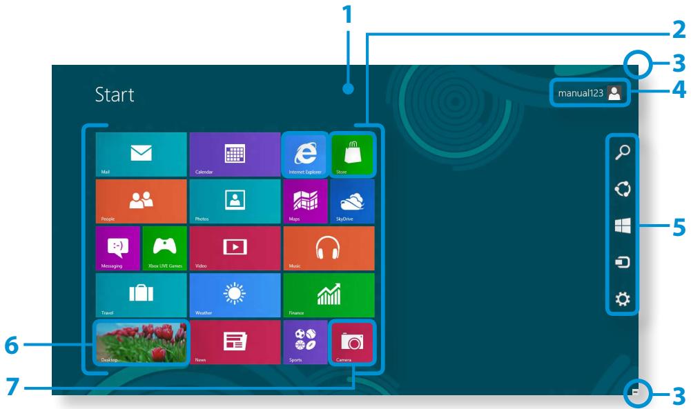 SAMSUNG NP-RV520I - Start Screen - 1
