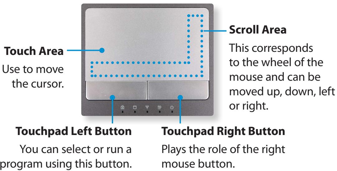 SAMSUNG NP-RV520I - Other Function Keys - 3