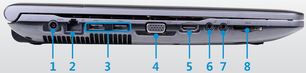 SAMSUNG NP-RV520I - Model A - 1