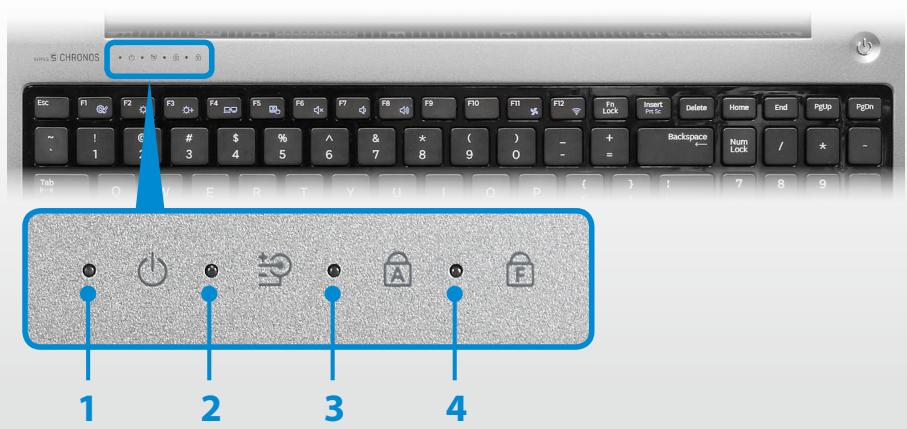 SAMSUNG NP780Z5E - For 15.6 inch models-B - 1