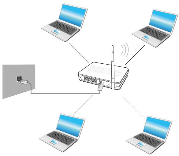 SAMSUNG NP780Z5E - Wireless Network (Optional) - 1