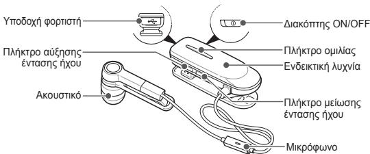 SAMSUNG BLUETOOTH HEADSET MONO BHM1500 - Πρώτα βήματα - 1