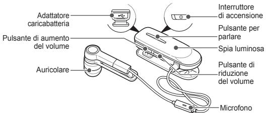 SAMSUNG BLUETOOTH HEADSET MONO BHM1500 - Introduzione - 1