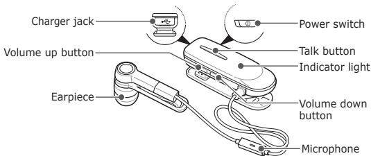 SAMSUNG BLUETOOTH HEADSET MONO BHM1500 - Getting started - 1