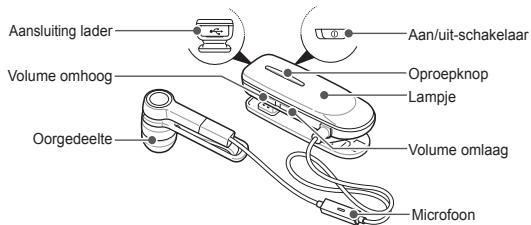 SAMSUNG BLUETOOTH HEADSET MONO BHM1500 - Aan de slag - 1