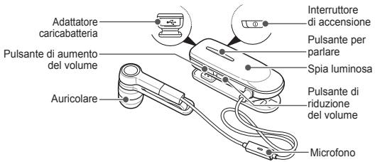 SAMSUNG BLUETOOTH-HEADSET MONO BHM1500 - Introduzione - 1
