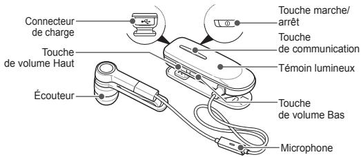 SAMSUNG BLUETOOTH-HEADSET MONO BHM1500 - Preparation - 1