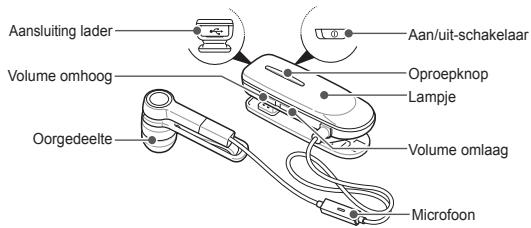 SAMSUNG BLUETOOTH-HEADSET MONO BHM1500 - Aandeslag - 1
