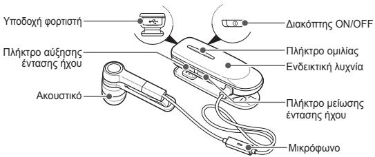 SAMSUNG BLUETOOTH-HEADSET MONO BHM1500 - Ppwa - 1