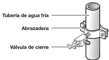 SAMSUNG RF23HCEDBSR - Conexión a la tuberia de suministro de agua - 2
