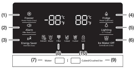 SAMSUNG RF23HCEDBSR - CÓMOSUAR EL PANEL DE CONTROL - 1