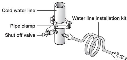 SAMSUNG RF23HCEDBSR - Connecting to the water supply line - 3