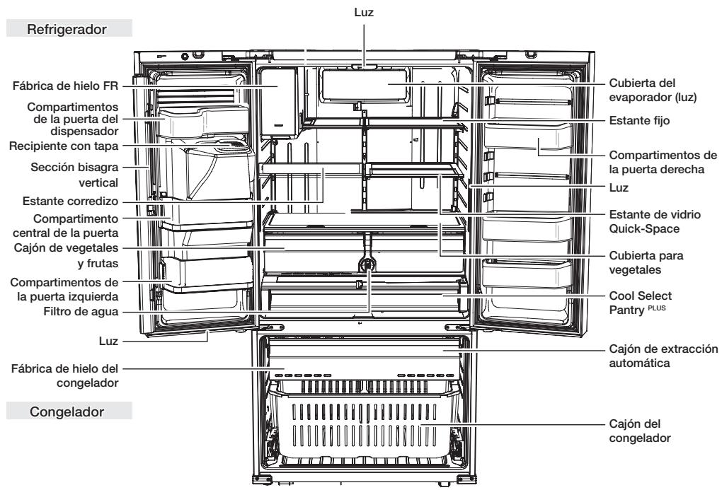 SAMSUNG RF23HCEDBSR - El fenómeno de turbidez del agua - 1