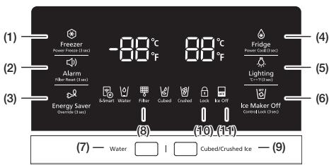 SAMSUNG RF23HCEDBSR - CÓMOSUAR EL PANEL DE CONTROL - 2