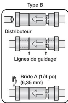 SAMSUNG RF23HCEDBSR - Réinstallation des PORTES du réfrigérateur - 2