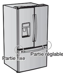 SAMSUNG RF23HCEDBSR - APPORT de légères réglages aux PORTES - 2