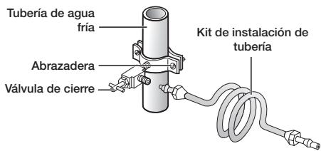 SAMSUNG RF23HCEDBSR - Conexión a la tuberia de suministro de agua - 3