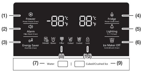 SAMSUNG RF23HCEDBSR - USING THE CONTROL PANEL - 1