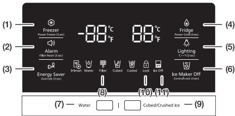 SAMSUNG RF23HCEDBSR - RF23HCEDT* - 1
