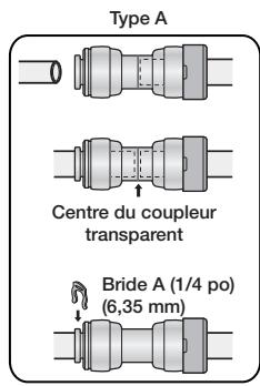 SAMSUNG RF23HCEDBSR - Réinstallation des PORTES du réfrigérateur - 1