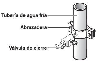 SAMSUNG RF28HMEDBSR - Conexión a la tubería de suministro de agua - 2