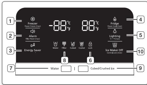 SAMSUNG RF28HMEDBSR - Refrigerator - 1