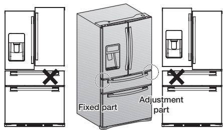 SAMSUNG RF28HMEDBSR - MAKING MINOR ADJUSTMENTS TO THE DOORS - 1