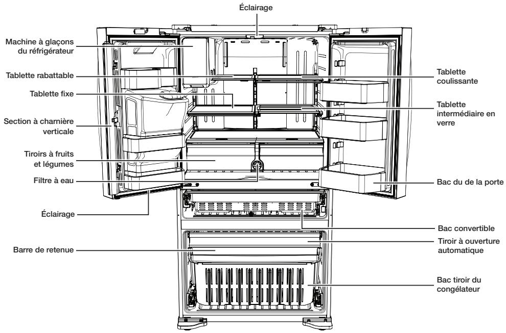 SAMSUNG RF28HMEDBSR - PIÈCES ET CARACTÉRISTIQUES - 1