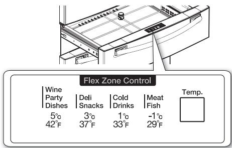SAMSUNG RF28HMEDBSR - UTILISATION DU TIROIR FLEX ZONE - 2