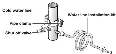 SAMSUNG RF28HMEDBSR - Connecting to the water supply line - 3