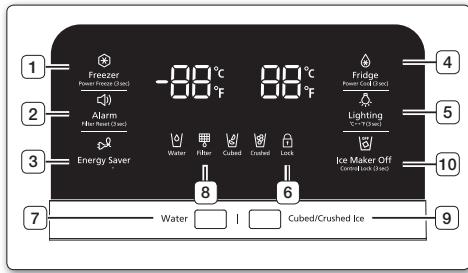 SAMSUNG RF28HMEDBSR - Funcionamiento del refrigerador de puerta francesa - 1