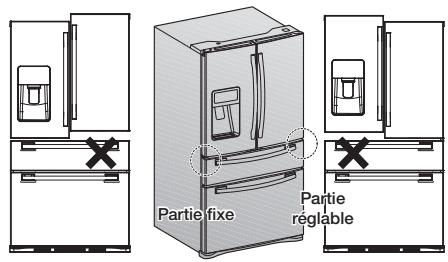 SAMSUNG RF28HMEDBSR - APPORT DE LÉGERS RÉGLAGES AUX PORTES - 1