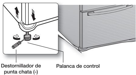 SAMSUNG RF28HMEDBSR - Cómo ajustar el nivel - 1