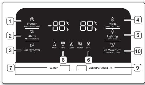 SAMSUNG RF28HMEDBSR - UTILISATION DU PANNEAU DE COMMANDE - 1