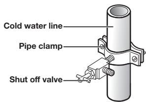 SAMSUNG RF28HMEDBSR - Connecting to the water supply line - 2