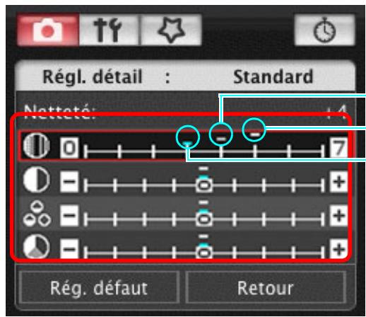 CANON EOS UTILITY VERSION 2.6 - Procédez au réglage en cliquant sur le pointeur du curseur pour chaque élément. - 1