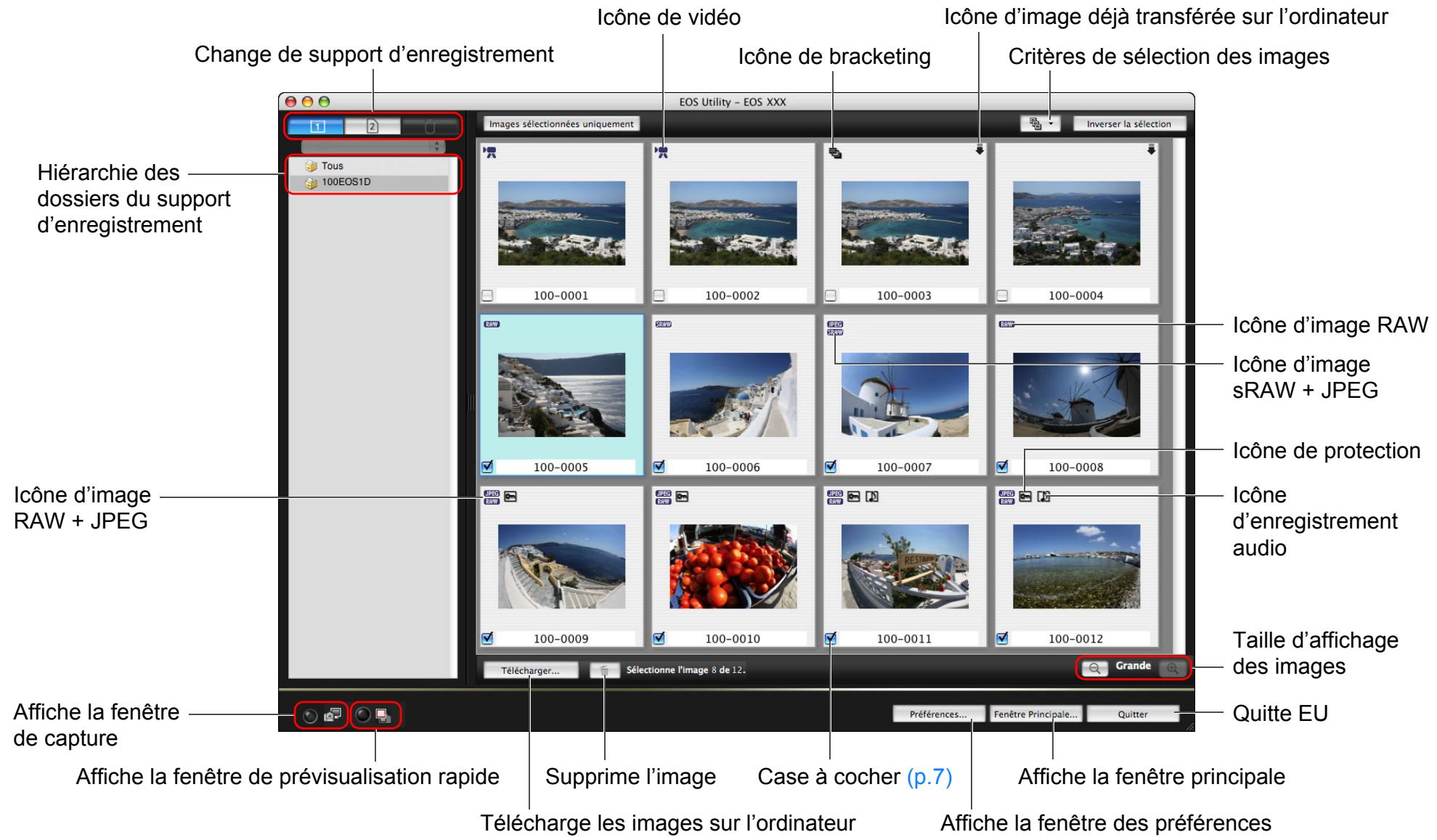 CANON EOS UTILITY VERSION 2.6 - Liste des fonctions de la fenêtre de visualisation (p.7) - 1