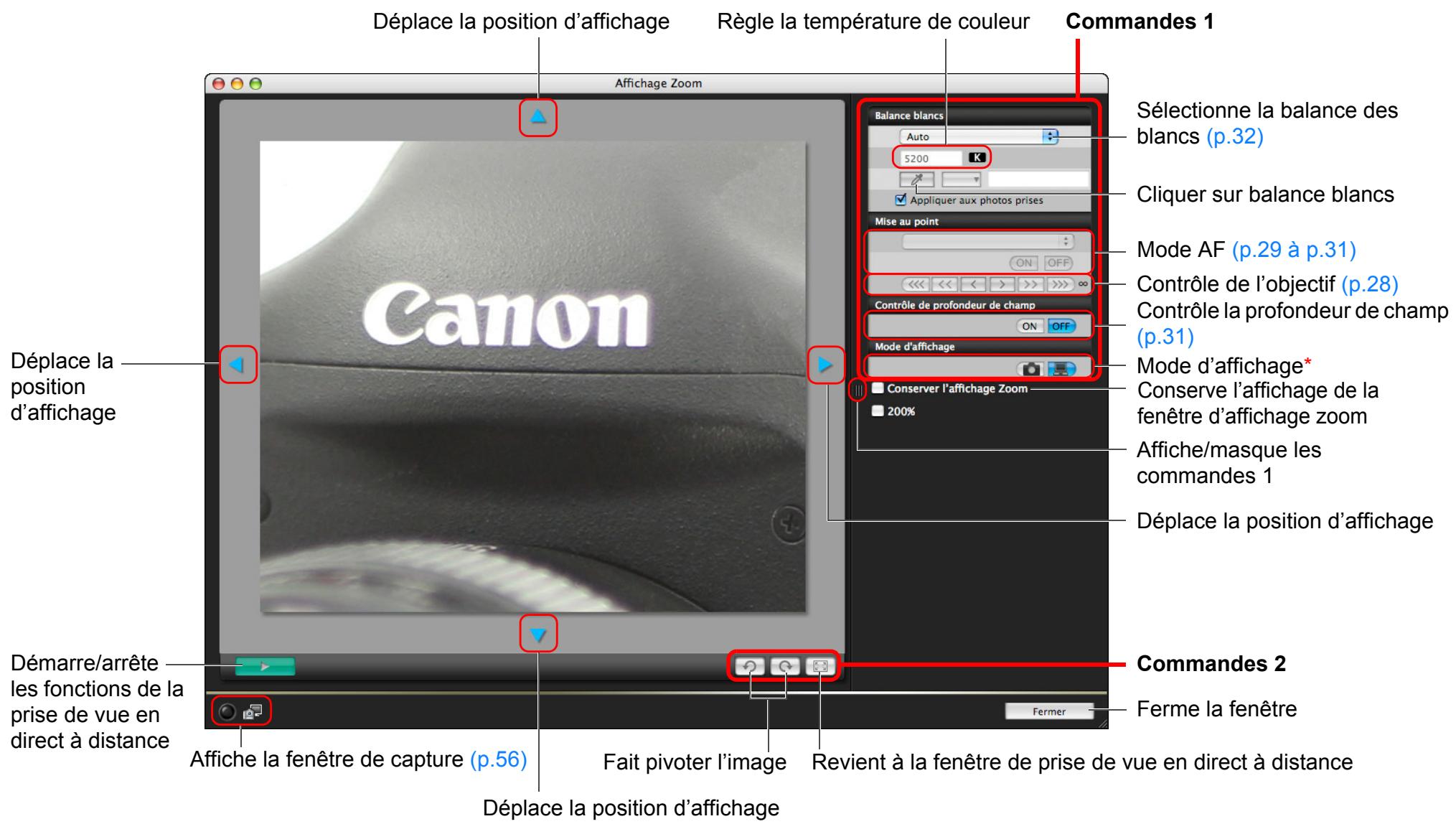 CANON EOS UTILITY VERSION 2.6 - Liste des fonctions de la fenêtre d'affichage zoom (p.27) - 1
