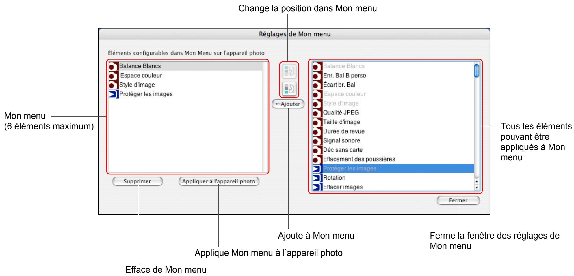 CANON EOS UTILITY VERSION 2.6 - Liste des fonctions de la fenêtre des réglages de Mon menu (p.21) - 1
