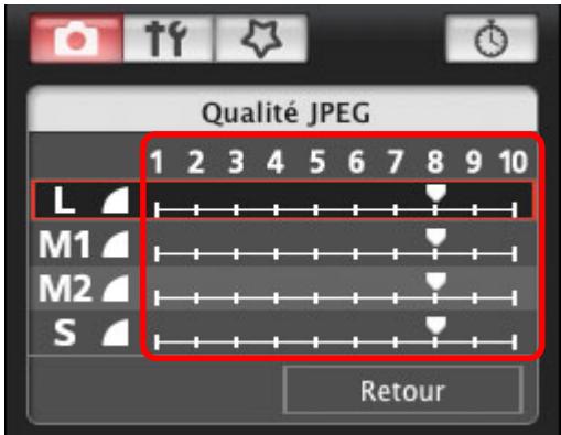 CANON EOS UTILITY VERSION 2.6 - Réglage et application de la qualité JPEG à l'appareil photo - 3