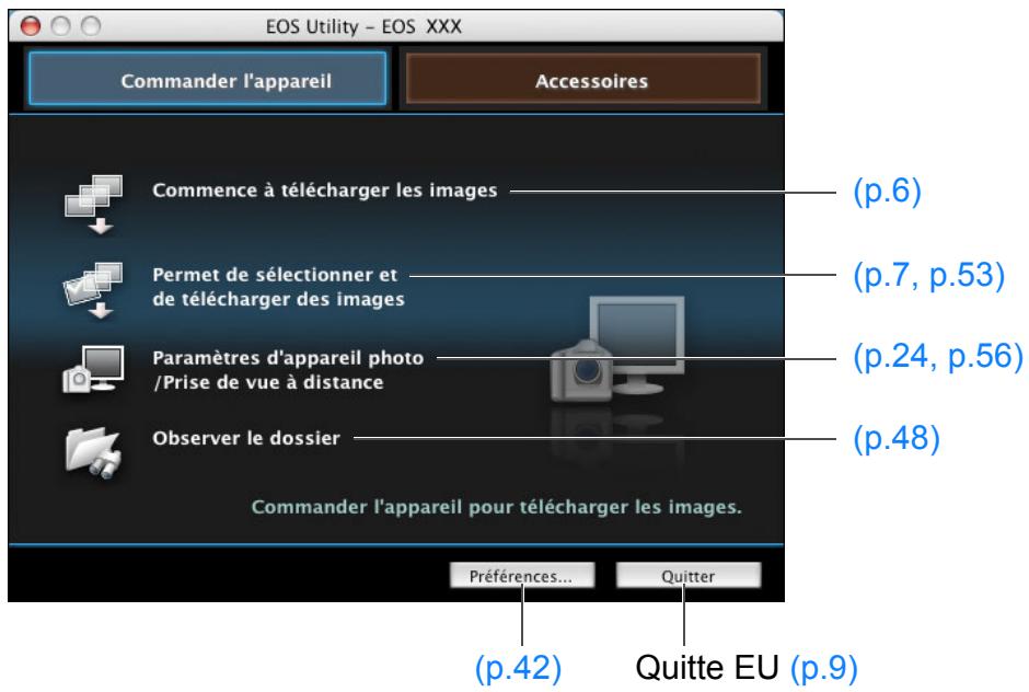 CANON EOS UTILITY VERSION 2.6 - Liste des fonctions de la fenêtre principale - 1