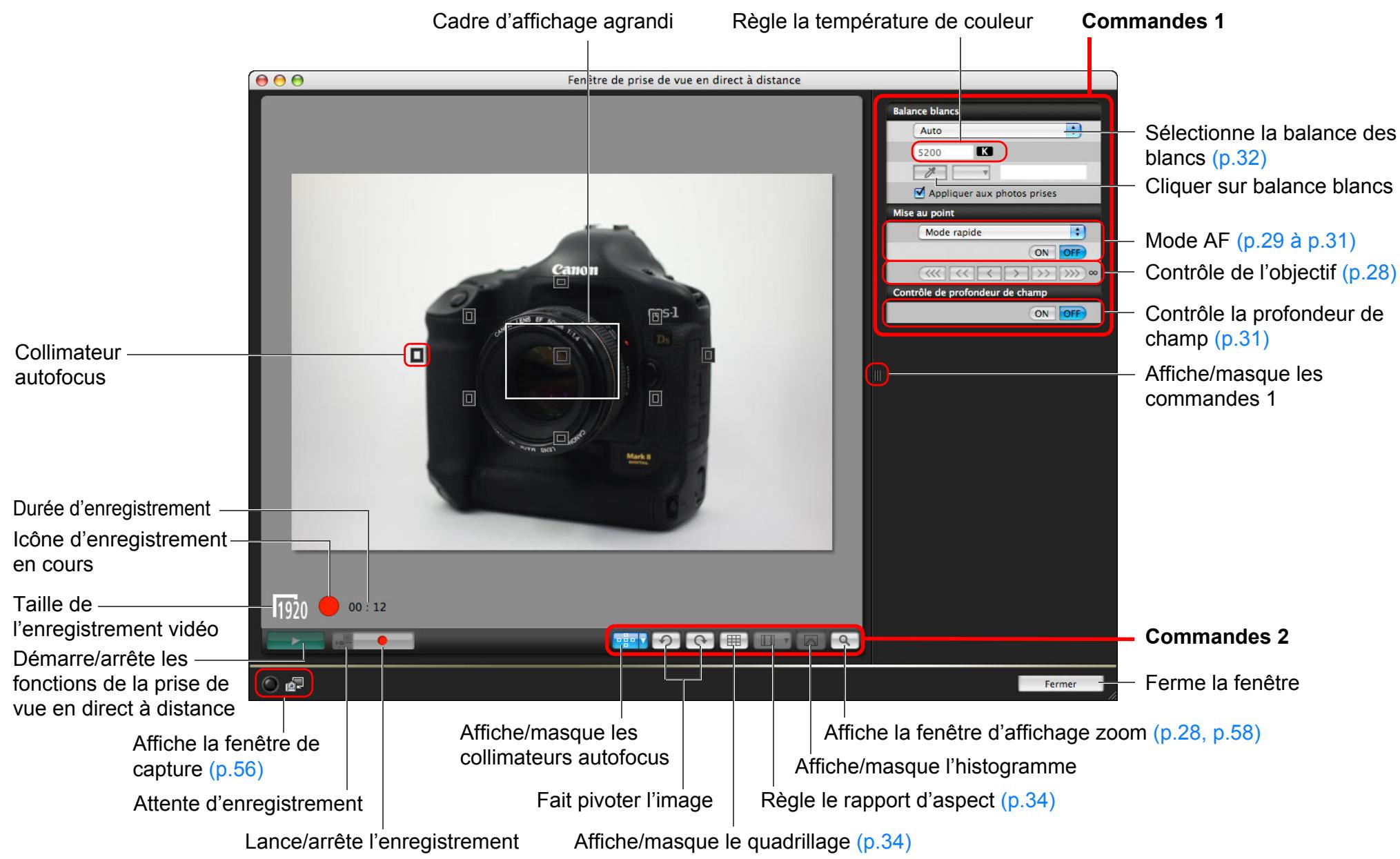 CANON EOS UTILITY VERSION 2.6 - Liste des fonctions de la fenêtre de prise de vue en direct à distance (p.24) - 1