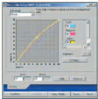 CANON COLORPASS 3220 - ColorWise - 1