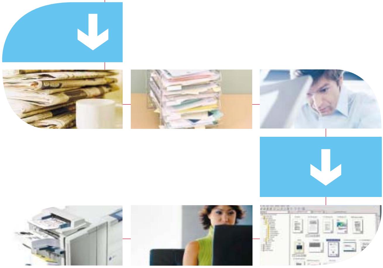 CANON IW DOCUMENT MANAGER - 1